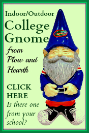 College Garden Gnome Plow-Hearth